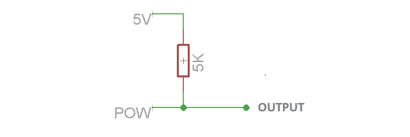 POW as digital diagram
